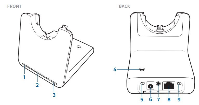 Plantronics CS500 Wireless Headset System-2