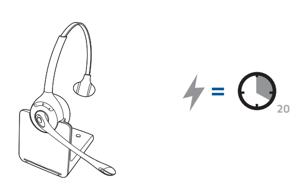 Plantronics CS500 Wireless Headset System-9