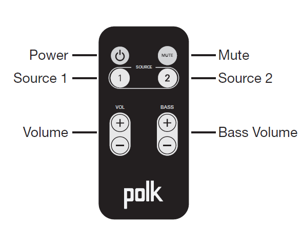 Polk Audio SurroundBar 2000 Instant Home Theater-2