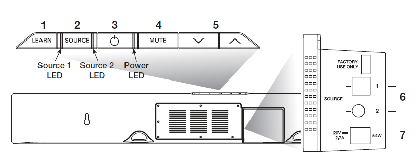 Polk Audio SurroundBar 2000 Instant Home Theater-3