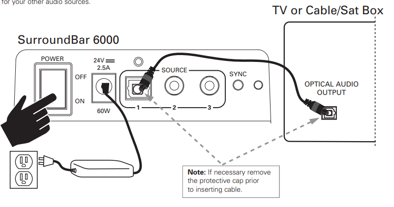 Polk Audio SurroundBar 6000 Instant Home Theater-7
