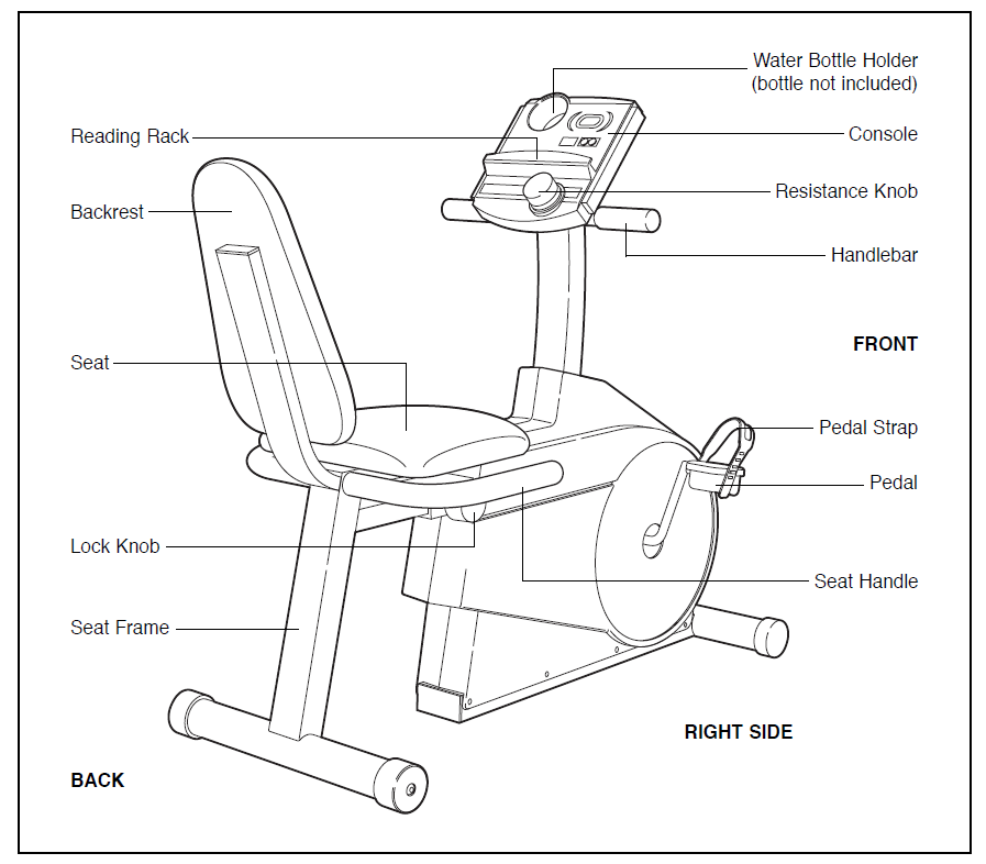 ProForm PFEX33790 Silent Magnetic Resistance 1