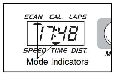 ProForm PFEX33790 Silent Magnetic Resistance 19