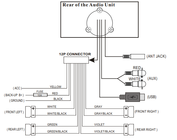 Prospec Electronics PRV-18 Stereo Receiver User Manual Prospec Electronics PRV-18 Stereo Receiver-13