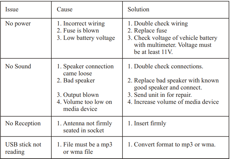 Prospec Electronics PRV-18 Stereo Receiver User Manual Prospec Electronics PRV-18 Stereo Receiver-14