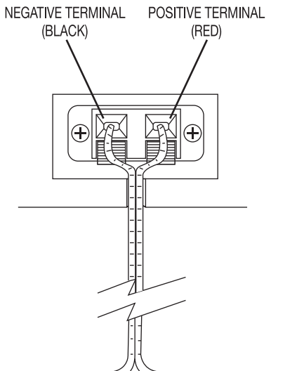 Pyramid 2022SX 3-Way Speakers System User Guide 3