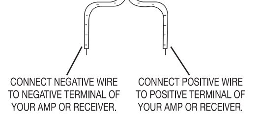 Pyramid 2022SX 3-Way Speakers System User Guide 4