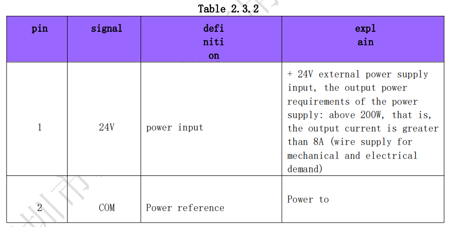 QILIN BWT20C Handheld Laser Cleaning System-14