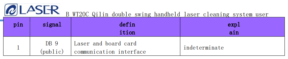 QILIN BWT20C Handheld Laser Cleaning System-17