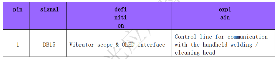 QILIN BWT20C Handheld Laser Cleaning System-18