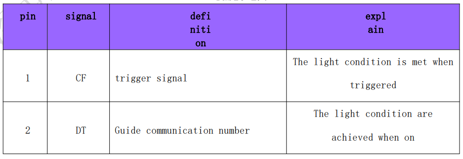QILIN BWT20C Handheld Laser Cleaning System-19