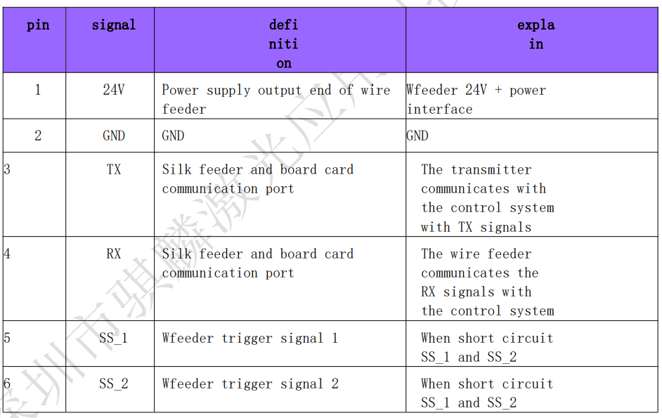 QILIN BWT20C Handheld Laser Cleaning System-22