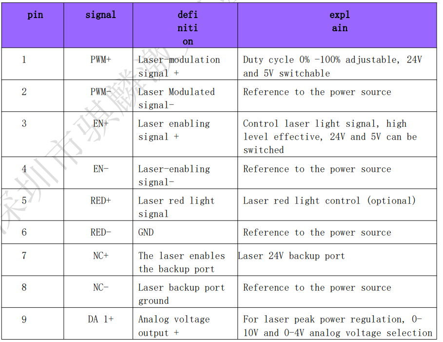 QILIN BWT20C Handheld Laser Cleaning System-24
