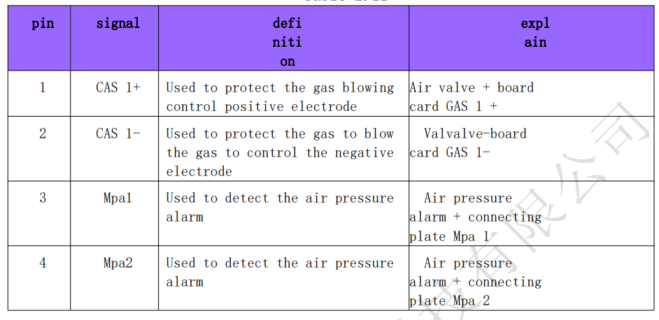 QILIN BWT20C Handheld Laser Cleaning System-28