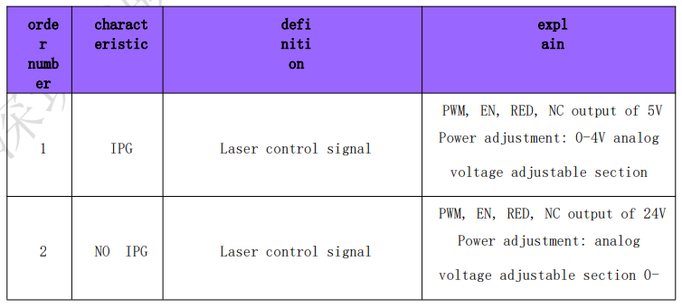 QILIN BWT20C Handheld Laser Cleaning System-30