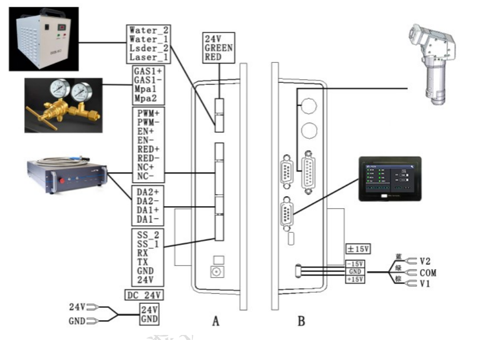QILIN BWT20C Handheld Laser Cleaning System-6