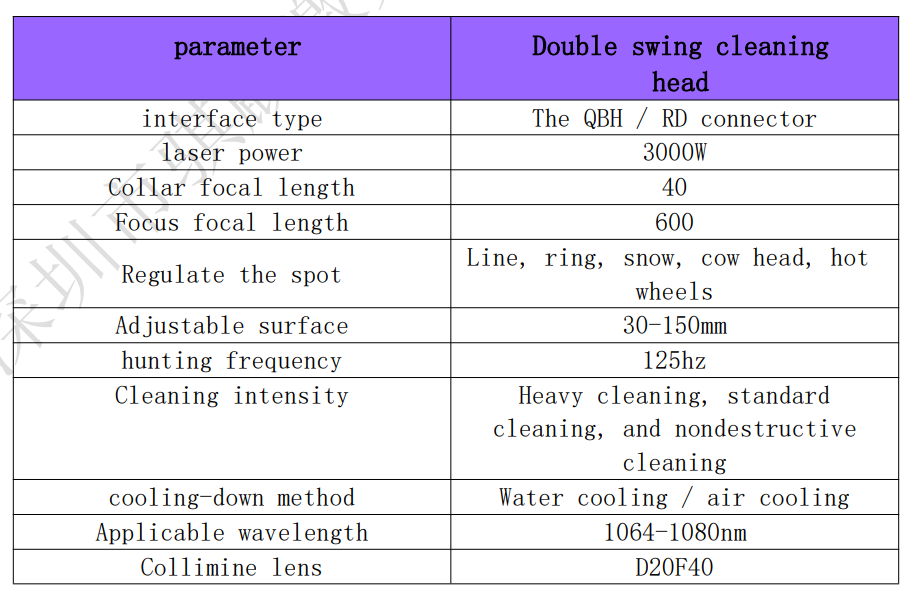 QILIN BWT20C Handheld Laser Cleaning System-8