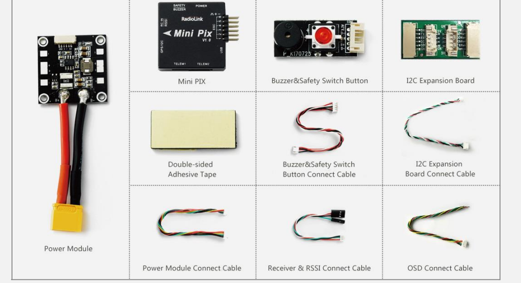 RadioLink Mini Pix Control Unit User Manual 1