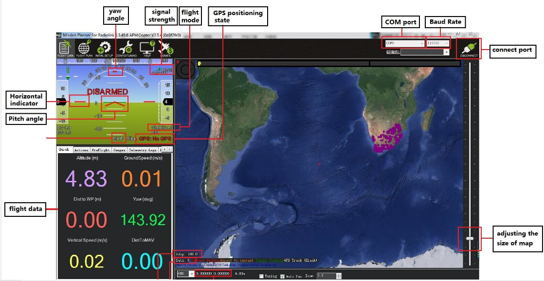 RadioLink Mini Pix Control Unit User Manual 10