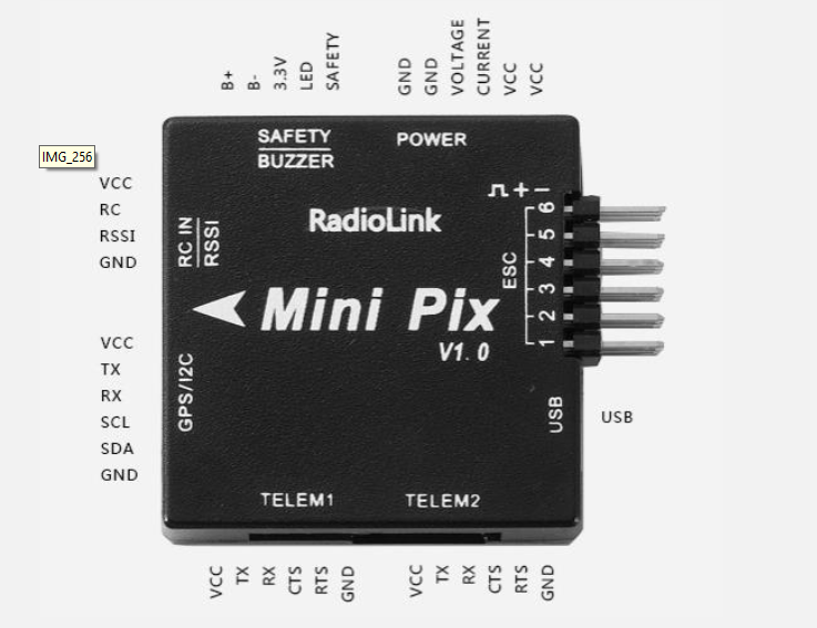 RadioLink Mini Pix Control Unit User Manual 3