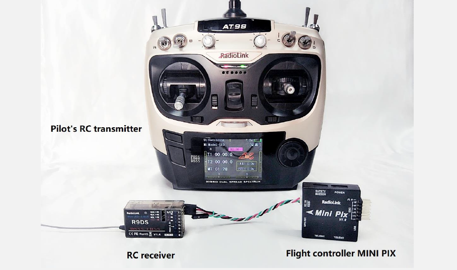 RadioLink Mini Pix Control Unit User Manual 35
