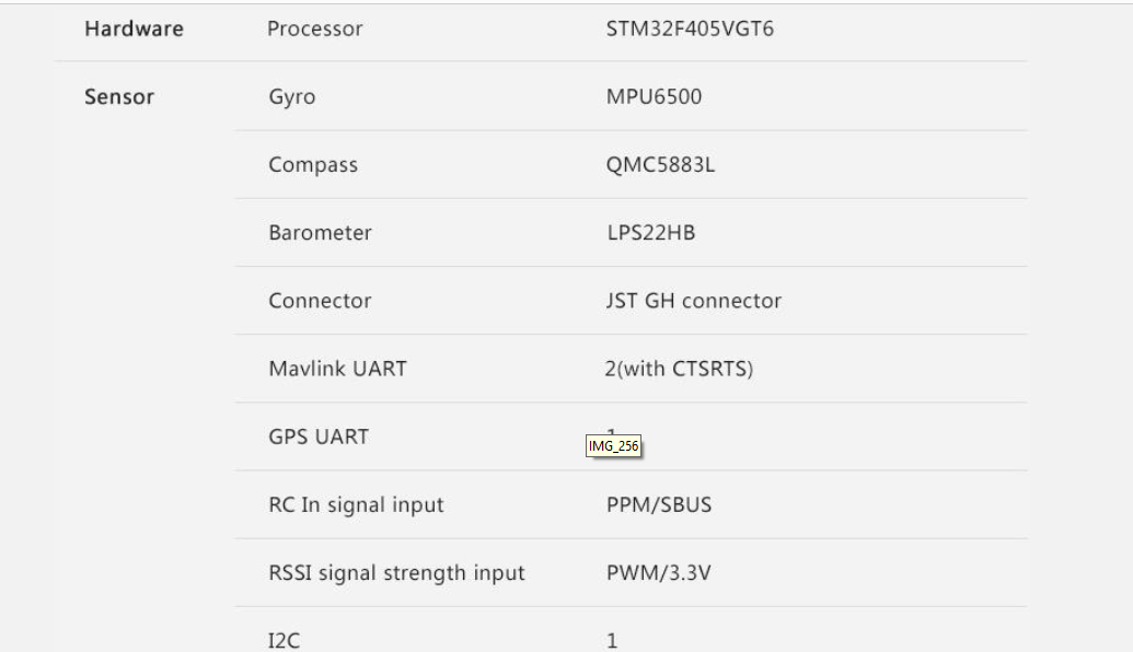 RadioLink Mini Pix Control Unit User Manual 4