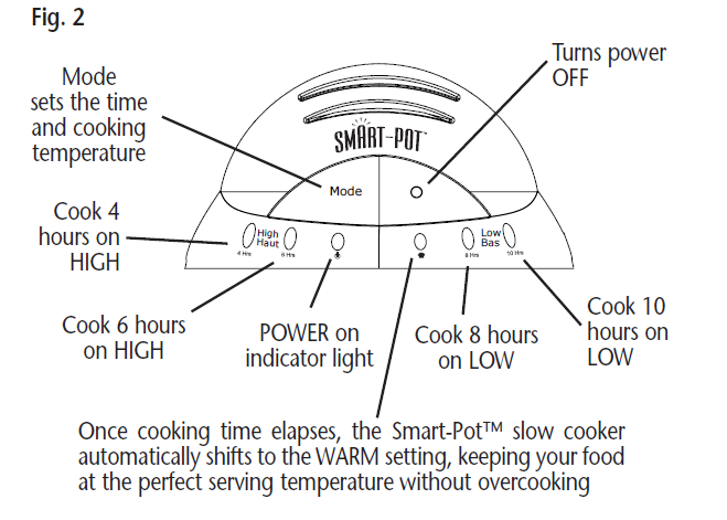 Rival SCVP6009A1 Smart-Pot Slow Cooker User Manual 2