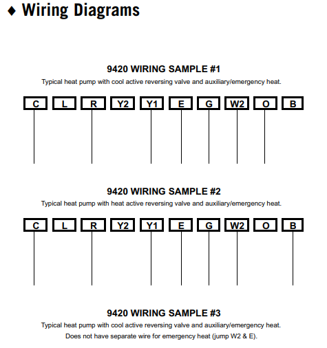 Robertshaw 9420 Digital Non-Programmable Thermostat User Guide Robertshaw 9420 Digital Non-Programmable Thermostat User Guide 16