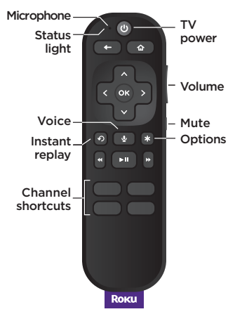 Roku RCA1R Voice Remote Instructions Manual 1