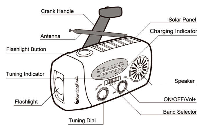 RunningSnail MD-088R Emergency Hand Crank Radio User Manual 1