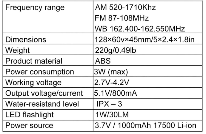 RunningSnail MD-088R Emergency Hand Crank Radio User Manual 4