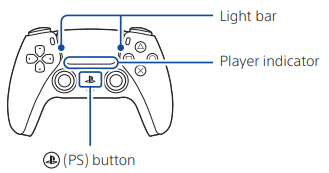 SONY PlayStation 5 Slim Digital Edition-13
