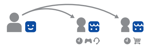 SONY PlayStation 5 Slim Digital Edition-6