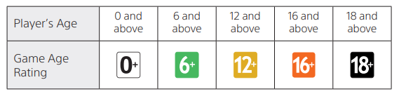 SONY PlayStation 5 Slim Digital Edition-7