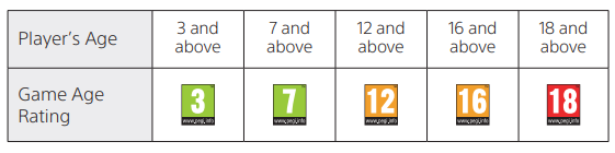 SONY PlayStation 5 Slim Digital Edition-8