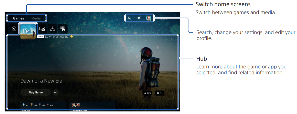 SONY PlayStation 5 Slim Digital Edition-9