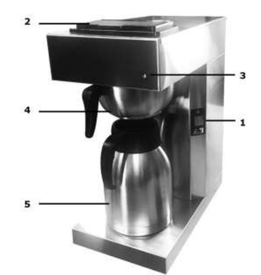 SYBO SF-CB-1AA Commercial Coffee Makers Operating Manual 1