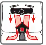 Safety 1st onBoard 35 LT Car Seat User Manual Safety 1st onBoard 35 LT Car Seat 50
