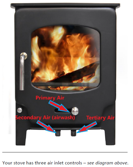 Saltfire ST-X5 Wood Burning Multi Fuel Stove-5