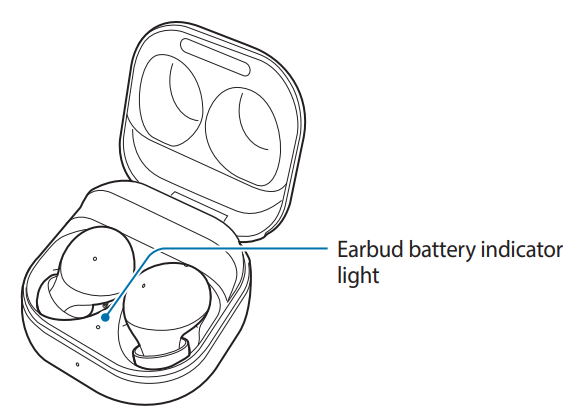 Samsung Galaxy Buds 2 True Wireless Bluetooth Earbuds-11