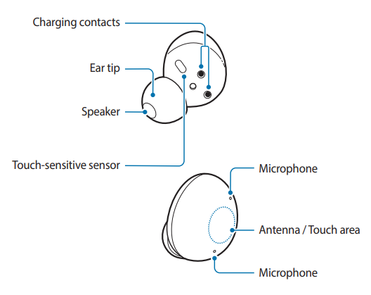 Samsung Galaxy Buds 2 True Wireless Bluetooth Earbuds-2