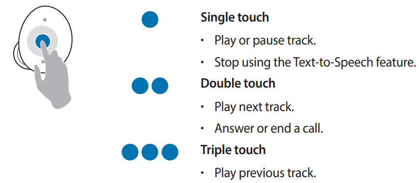 Samsung Galaxy Buds 2 True Wireless Bluetooth Earbuds-20