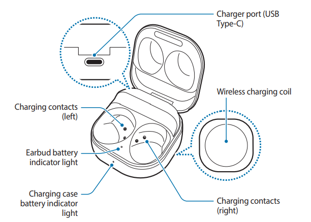 Samsung Galaxy Buds 2 True Wireless Bluetooth Earbuds-3
