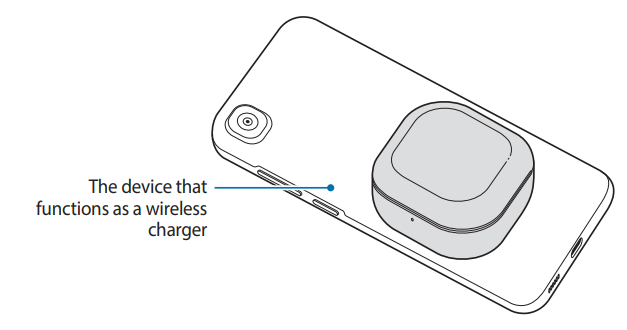 Samsung Galaxy Buds 2 True Wireless Bluetooth Earbuds-9