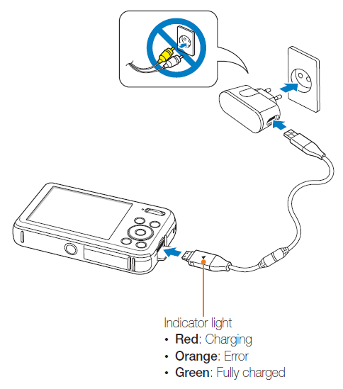 Samsung PL120 Digital Camera User Manual Samsung PL120 Digital Camera-11
