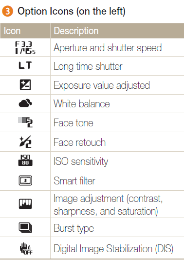Samsung PL120 Digital Camera User Manual Samsung PL120 Digital Camera-28