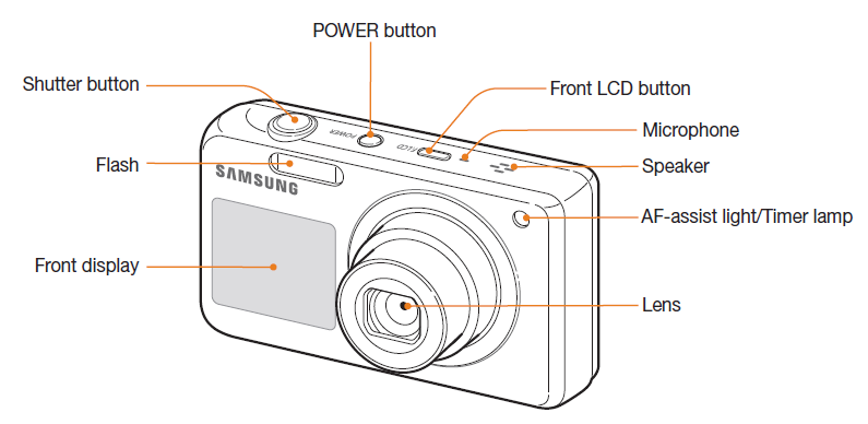 Samsung PL120 Digital Camera User Manual Samsung PL120 Digital Camera-3