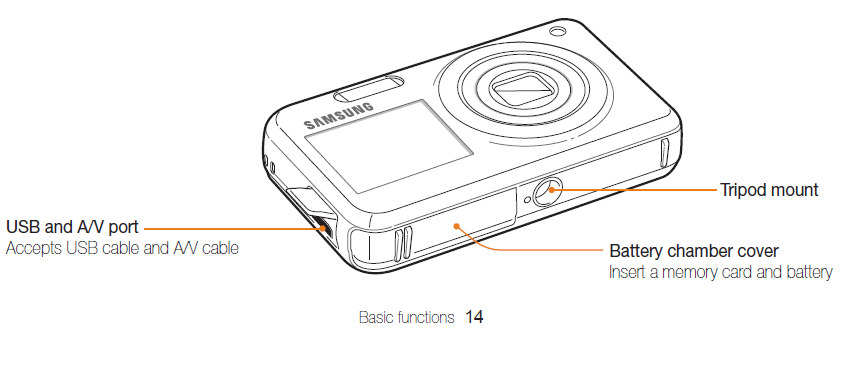 Samsung PL120 Digital Camera User Manual Samsung PL120 Digital Camera-4