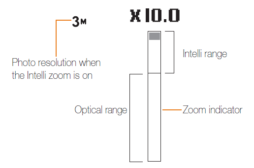 Samsung PL120 Digital Camera User Manual Samsung PL120 Digital Camera-47