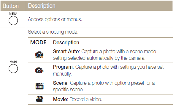 Samsung PL120 Digital Camera User Manual Samsung PL120 Digital Camera-6